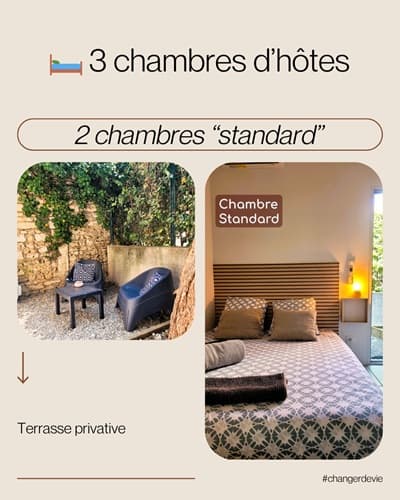 Chambres d'hôtes à vendre à Nîmes dans le Gard 