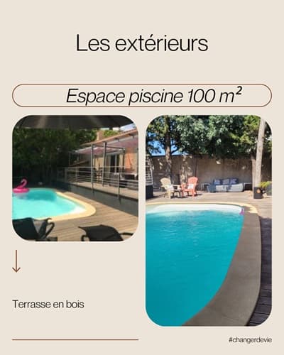 Chambres d'hôtes à vendre à Nîmes dans le Gard 