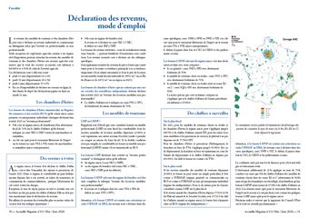 gestion, fiscalité et réglementation en chambres d'hôtes