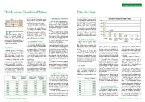 Acteurs en chambres d'hôtes