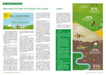 Acteurs en chambres d'hôtes