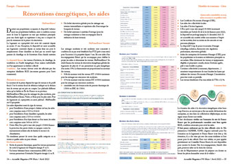 pratique et équipements en chambres d'hôtes 